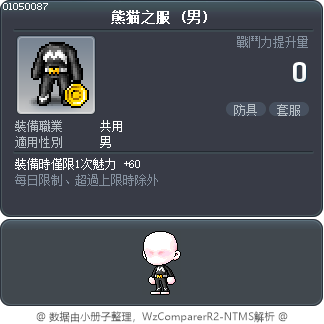 熊猫之服 Tooltip