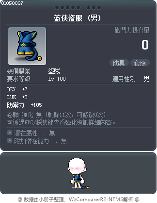 蓝侠盗服 Tooltip