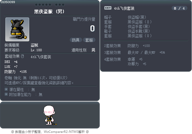 黑侠盗服 Tooltip