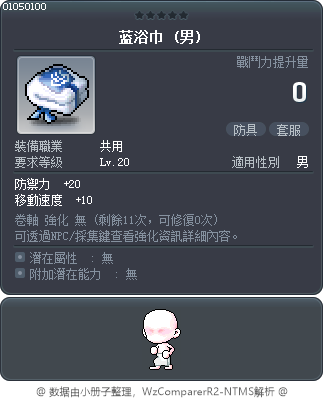蓝浴巾 Tooltip