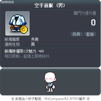 空手道服 Tooltip