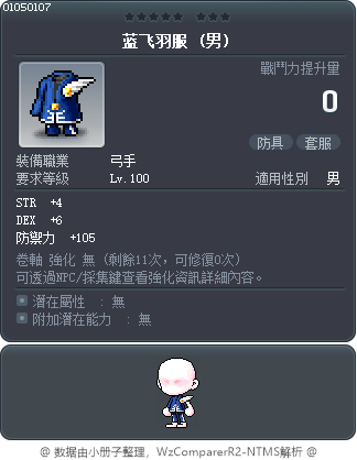 蓝飞羽服 Tooltip