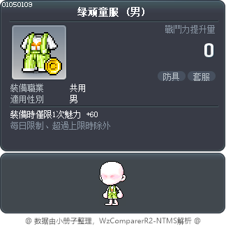 绿顽童服 Tooltip