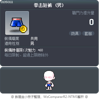 拳击短裤 Tooltip