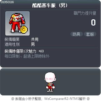 酷酷赛车服 Tooltip
