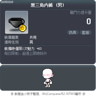 黑三角内裤 Tooltip