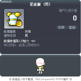 星座服 Tooltip