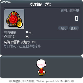 结婚服 Tooltip
