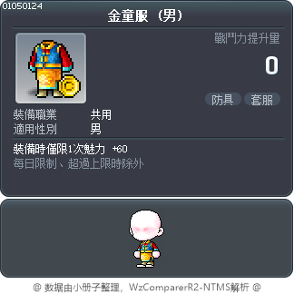 金童服 Tooltip