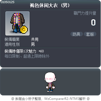 褐色休闲大衣 Tooltip