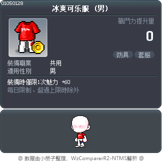 冰爽可乐服 Tooltip