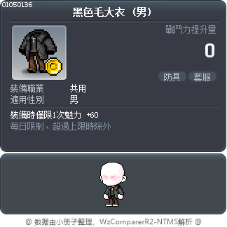 黑色毛大衣 Tooltip