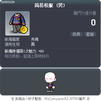 简易校服 Tooltip