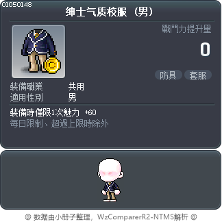绅士气质校服 Tooltip