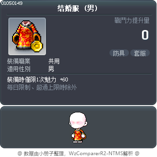 结婚服 Tooltip