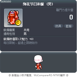 绚花节日和服 Tooltip