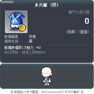 水兵服 Tooltip