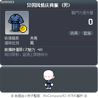 异国风情庆典服 Tooltip