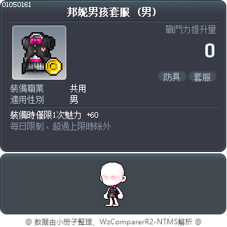 邦妮男孩套服 Tooltip