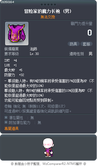 冒险家的魔力长袍 Tooltip
