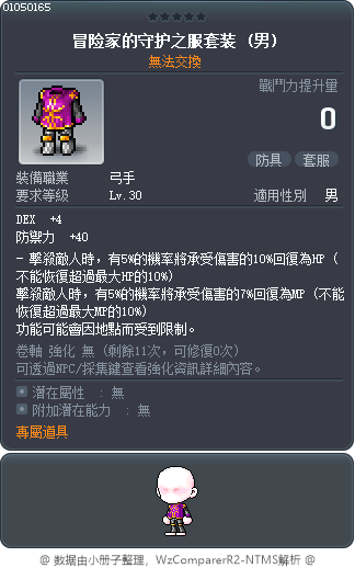 冒险家的守护之服套装 Tooltip