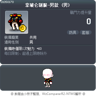 拿破仑制服-男款 Tooltip