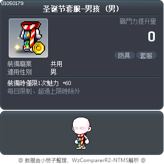圣诞节套服-男孩 Tooltip