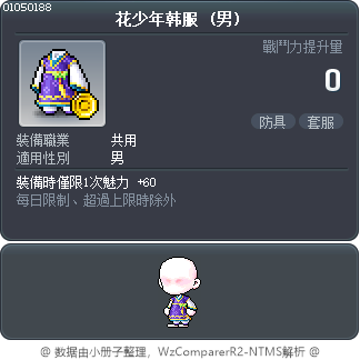 花少年韩服 Tooltip