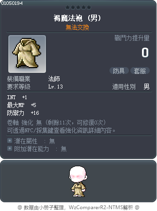 褐魔法袍 Tooltip