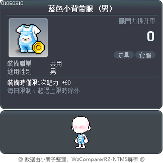 蓝色小背带服 Tooltip