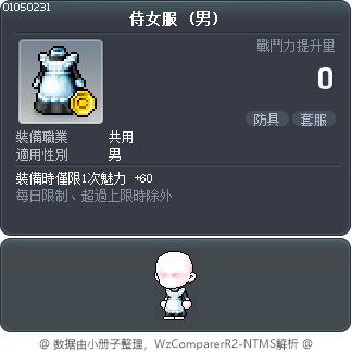 侍女服 Tooltip