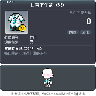 甘菊下午茶 Tooltip