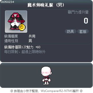 魔术师晚礼服 Tooltip