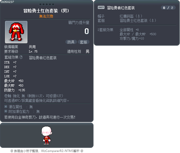 冒险勇士红色套装 Tooltip
