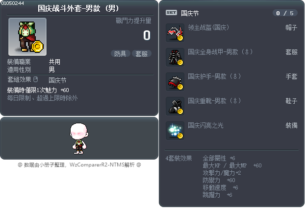 国庆战斗外套-男款 Tooltip