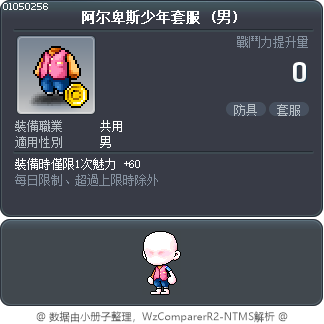 阿尔卑斯少年套服 Tooltip