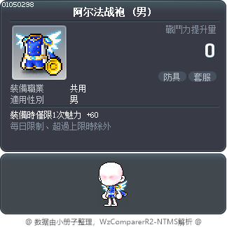 阿尔法战袍 Tooltip