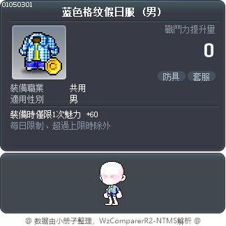 蓝色格纹假日服 Tooltip