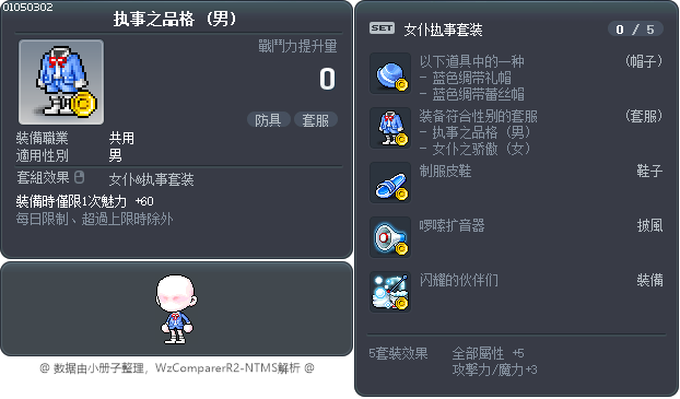 执事之品格 Tooltip