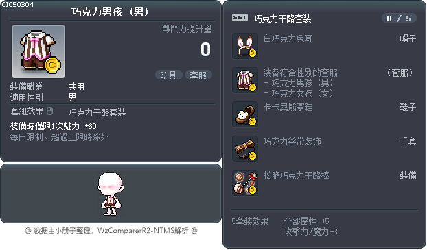 巧克力男孩 Tooltip