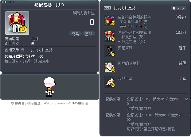 邦尼盛装 Tooltip