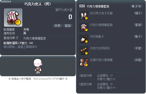 巧克力恋人 Tooltip