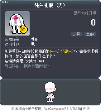 纯白礼服 Tooltip