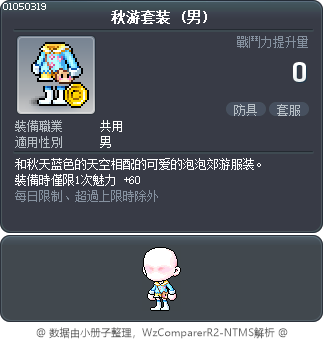 秋游套装 Tooltip