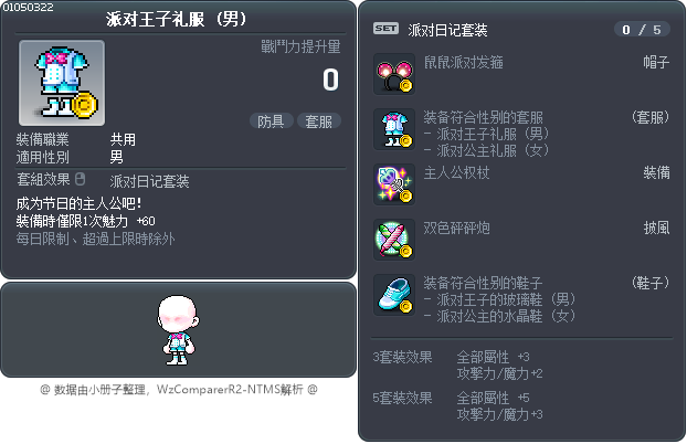派对王子礼服 Tooltip