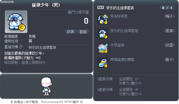 旋律少年 Tooltip