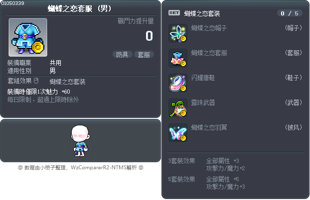 蝴蝶之恋套服 Tooltip