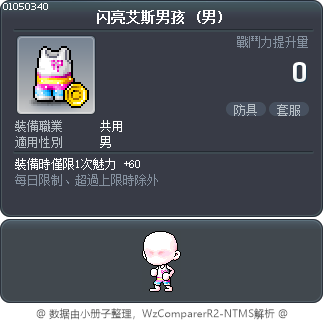 闪亮艾斯男孩 Tooltip