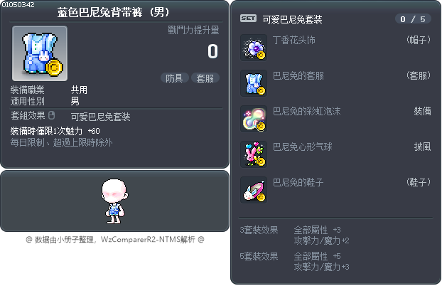 蓝色巴尼兔背带裤 Tooltip
