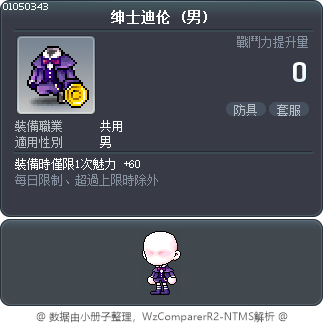 绅士迪伦 Tooltip
